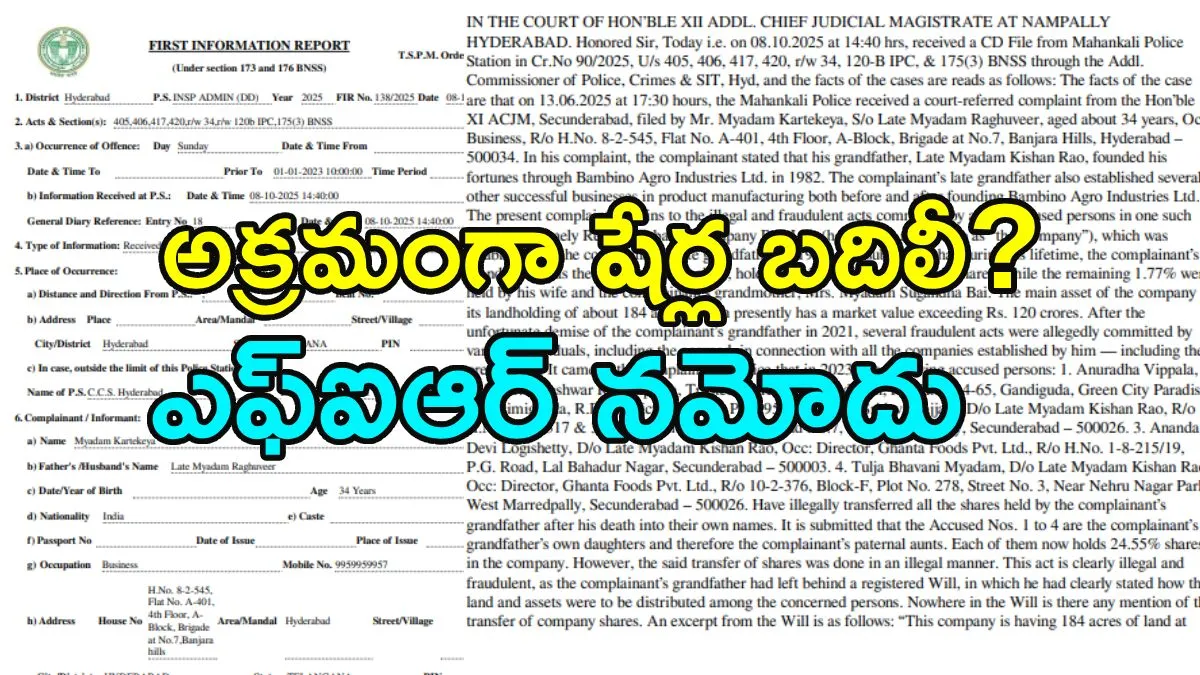 బాంబినో వ్యవస్థాపకుడి ఆస్తి వివాదం: కుమార్తెలపై కేసు నమోదు