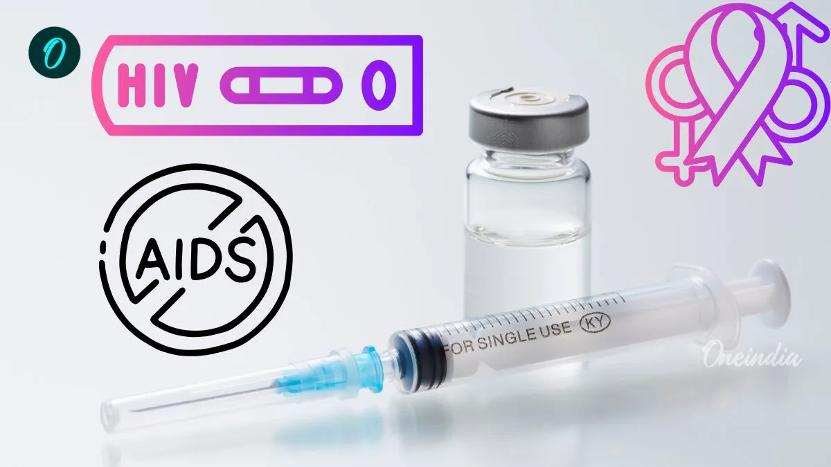 HIV Injection: ఎయిడ్స్ పేషెంట్లకు బిగ్ రిలీఫ్.. భారత్‌కు రాబోతున్న ఇంజెక్షన్